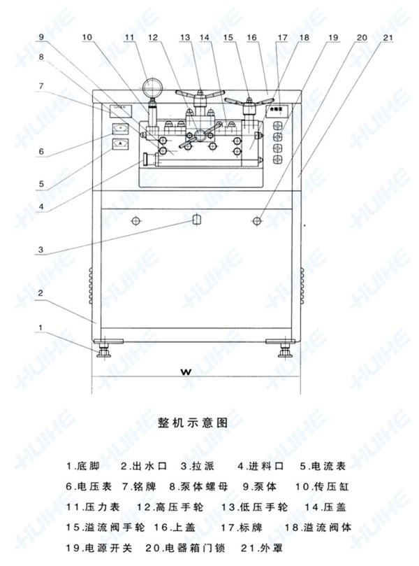 高剪切均質(zhì)機(jī)結(jié)構(gòu)示意圖